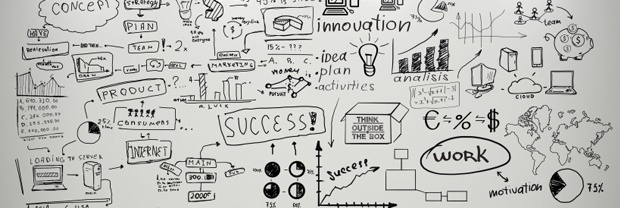 A visualisation of the many different elements which make up success